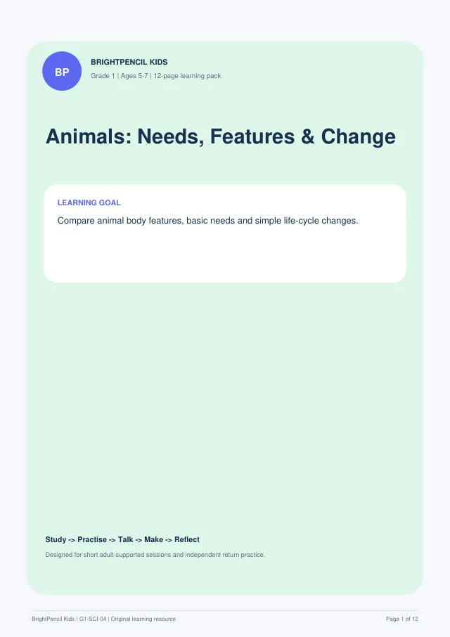 Preview of Animals: Needs, Features & Change