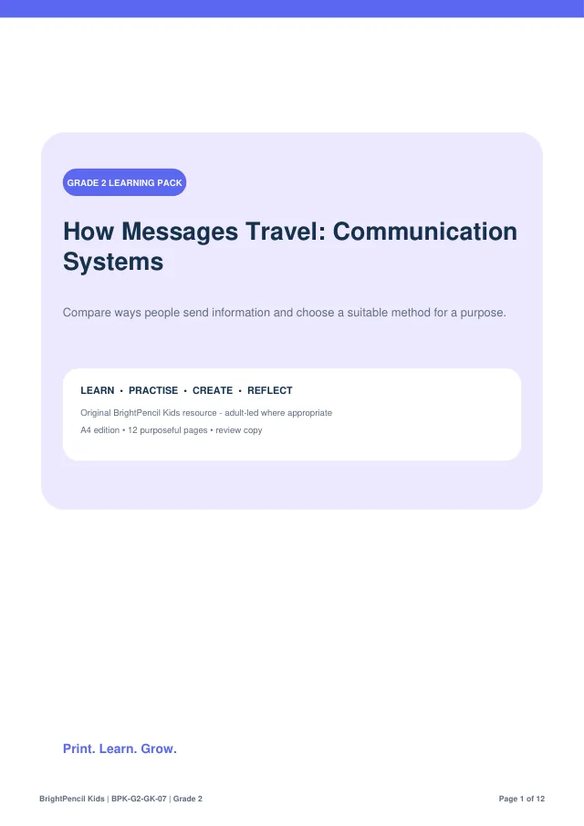 Preview of How Messages Travel: Communication Systems