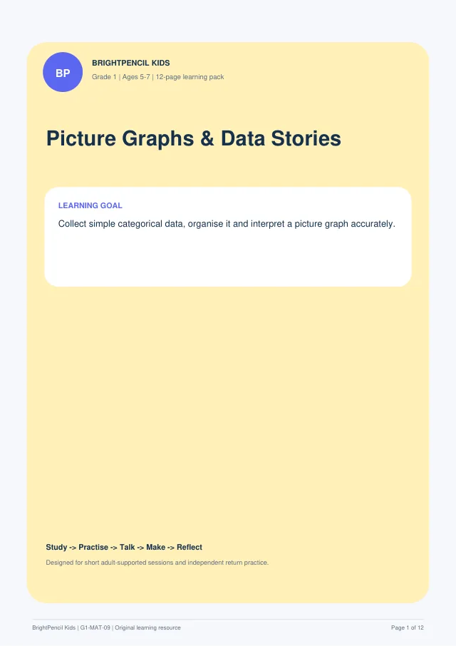 Preview of Picture Graphs & Data Stories