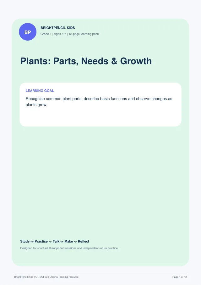 Preview of Plants: Parts, Needs & Growth